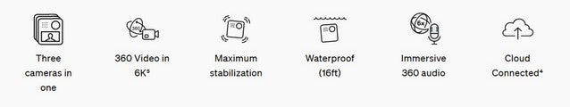 Gopro Max Camera Feature Highlight