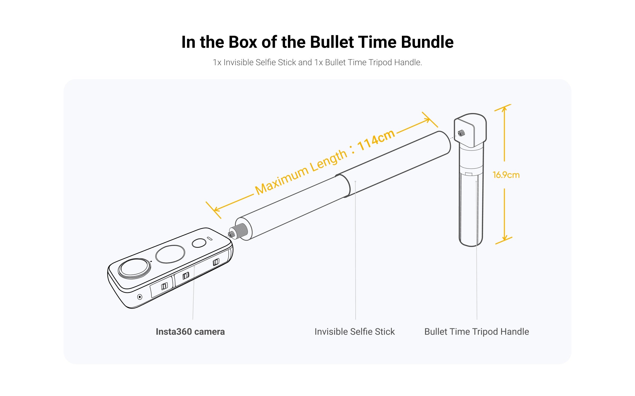 Insta360 Bullet Time Bundle