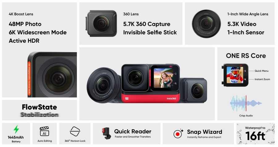 Insta360 ONE RS Interchangeable Lens Action Camera - all-in-one