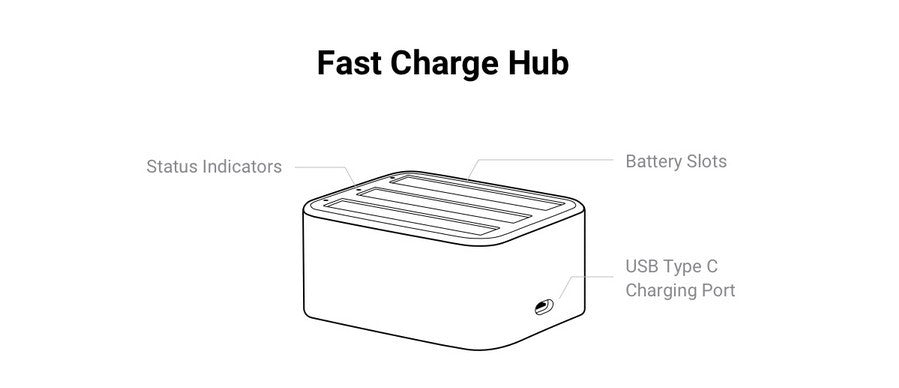 Insta360 ONE X2 BatteryFast Charge Hub - fast charge hub