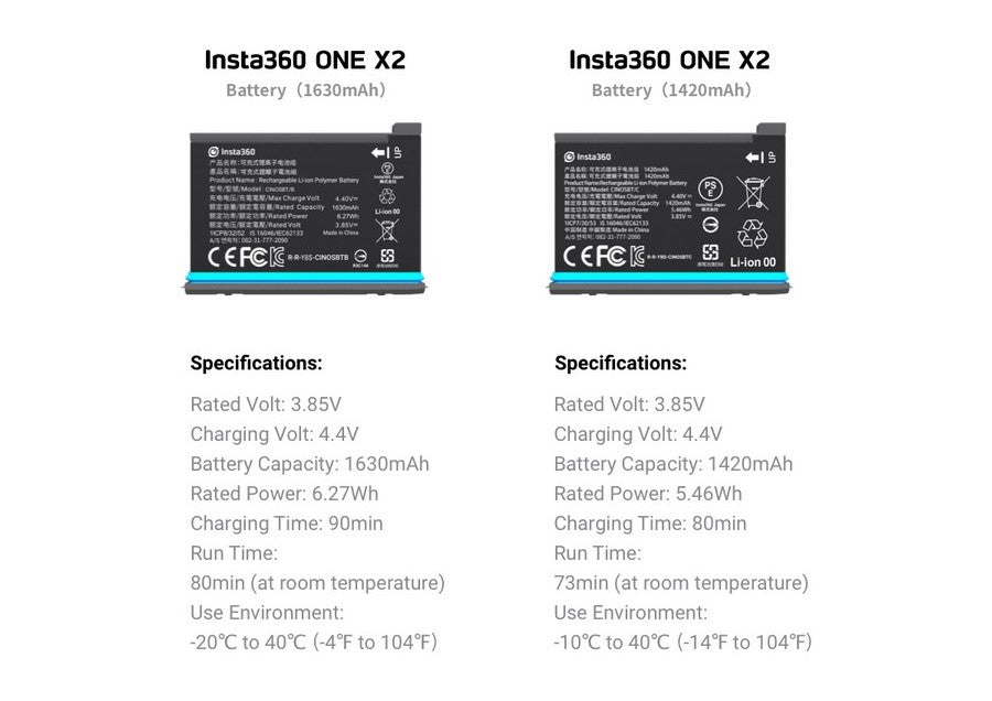 Insta360 ONE X2 BatteryFast Charge Hub - spec