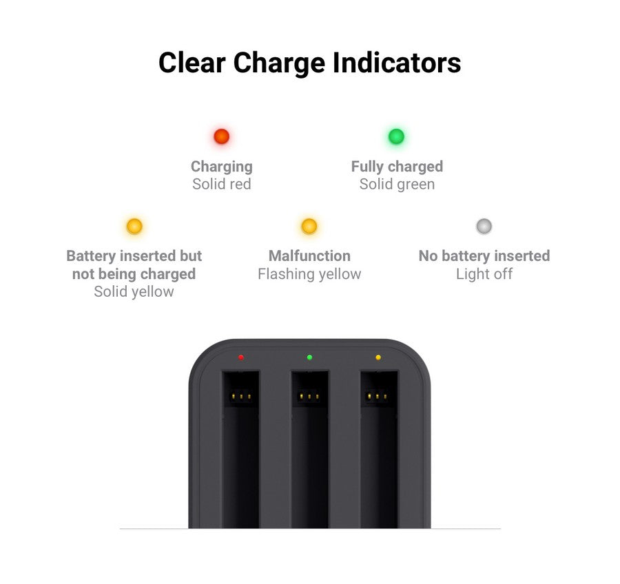 Insta360 ONE X2 BatteryFast Charge Hub - charge indicators