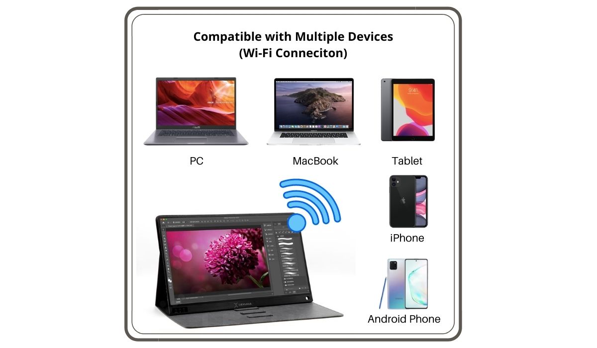 LEXUMA-XSCREEN-AIR-WIRELESS-CONNECTION-wireless-connection-devices