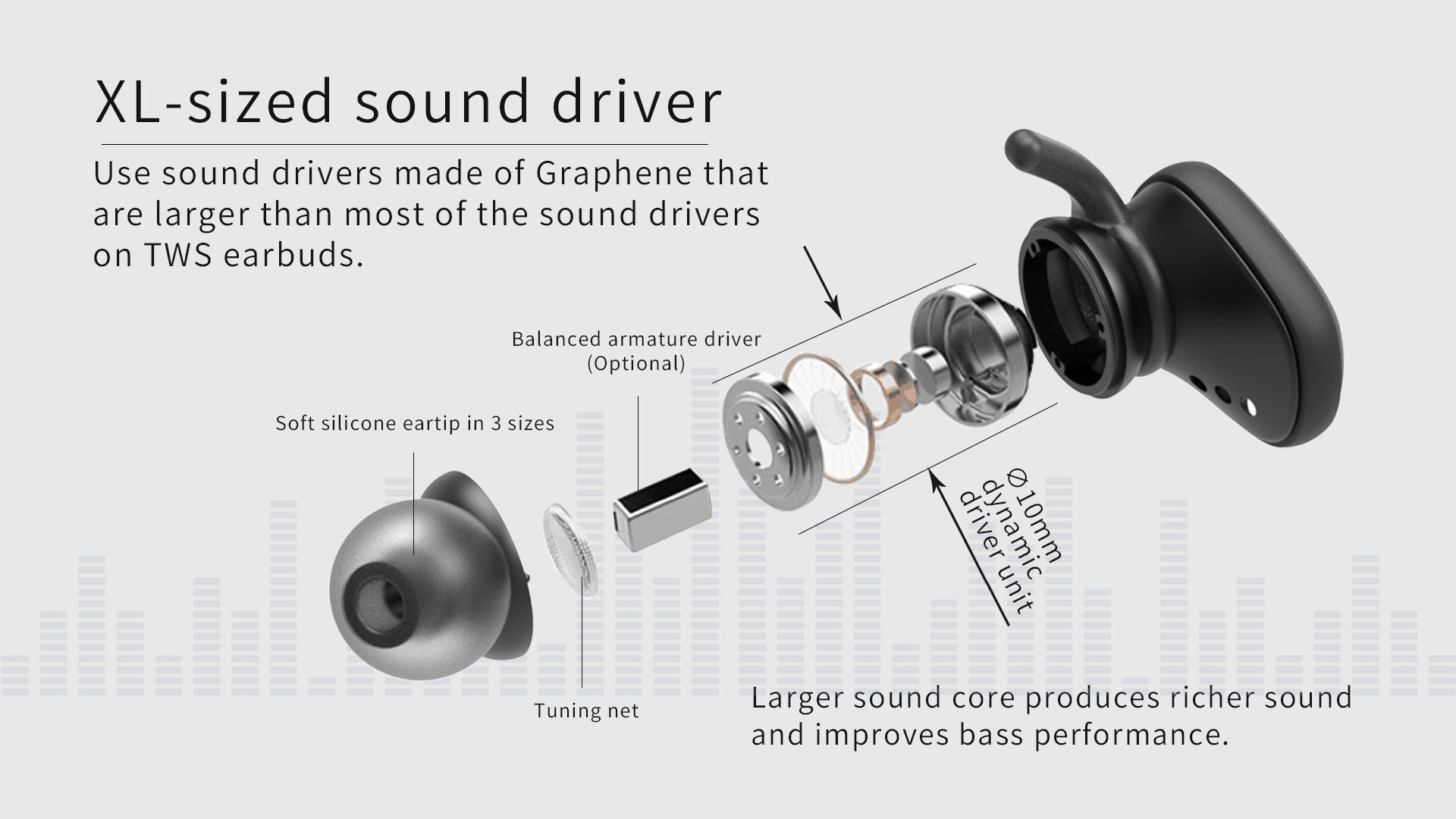 GadgetiCloud Lexuma XBud2 True Wireless In-Ear Bluetooth IP56 Sports Earbuds with sweat proof function and Bluetooth 5.0 technology [With 2600 Charging Case] equipped with Graphene sound drivers 