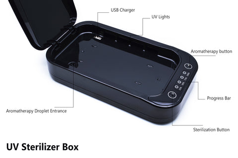 XGerm- UV sanitizer