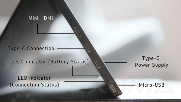 GadgetiCloud Lexuma XScreen Portable Monitor dual screen setting blog comparison on with or without built-in battery description on different connection ports