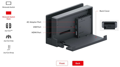 Lexuma XScreen portable monitor quick guide different connection method portable screen Type-C HDMI Switch