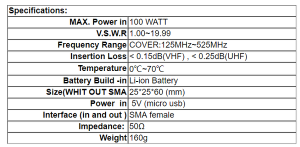 SURECOM SW33 mark II VHF UHF 100W POWER & S.W.R. METER 409 shop