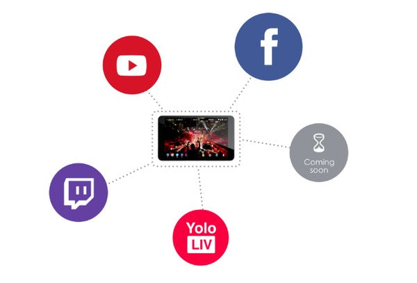 YoloLiv YoloBox Yololivbox Portable Live Stream Studio Broadcast Box WiFi 4G Encoder 1080P HD video recording four in one 4-in-1 streaming gear on Facebook Youtube Twitch Capture card Switcher Studio DSLR Controller without OBS 直播 實況 直播專用 臉書直播  network wireless facebook live box live event tool