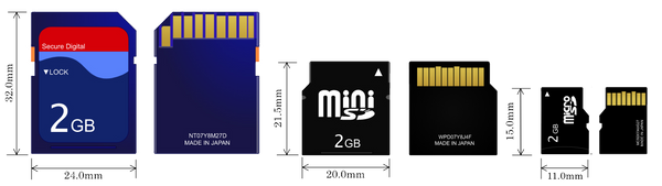 Different Types of Memory Cards - sim card details spec