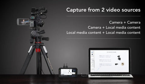 Lexuma YoloLiv YoloBox The Portable Live Stream Studio Why we need YoloBox overview captures from different video sources