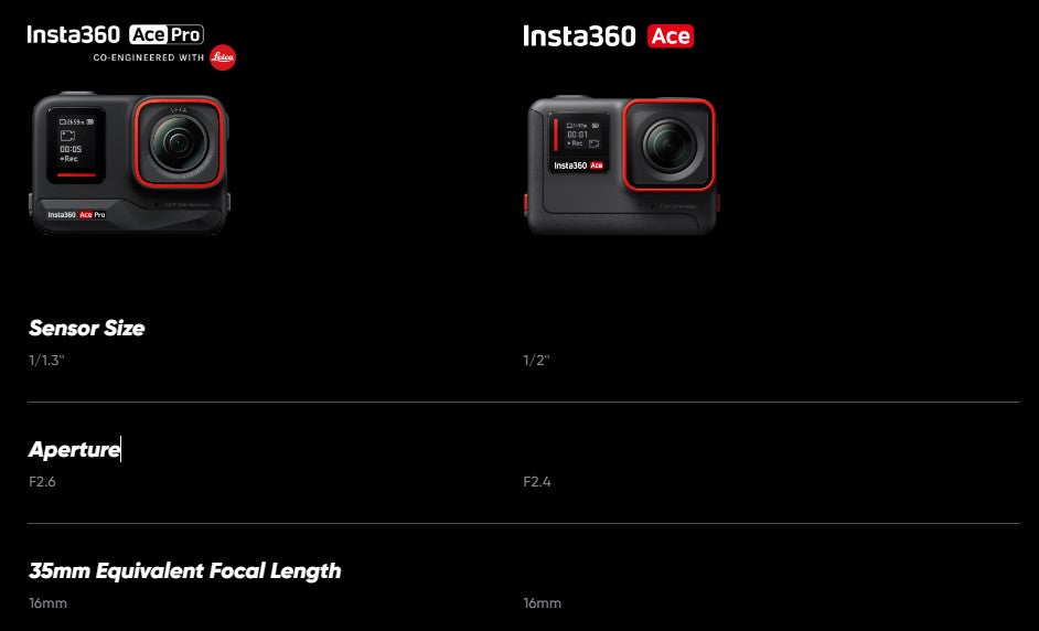 ace-pro-insta360-action-camera-spec
