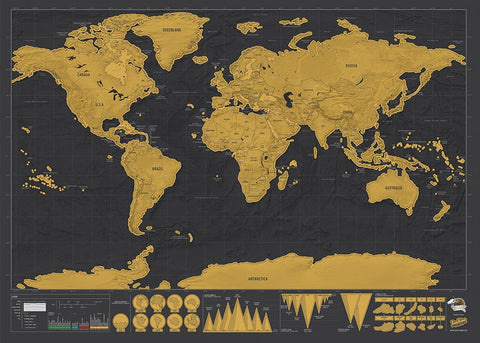 Scratch map comparison