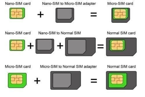 All in one card holder cardsized simlet tf card reader