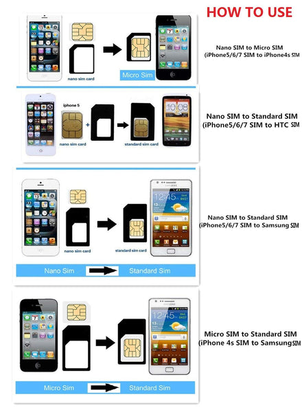 Sim Card Case - with OTG-TF Card Reader