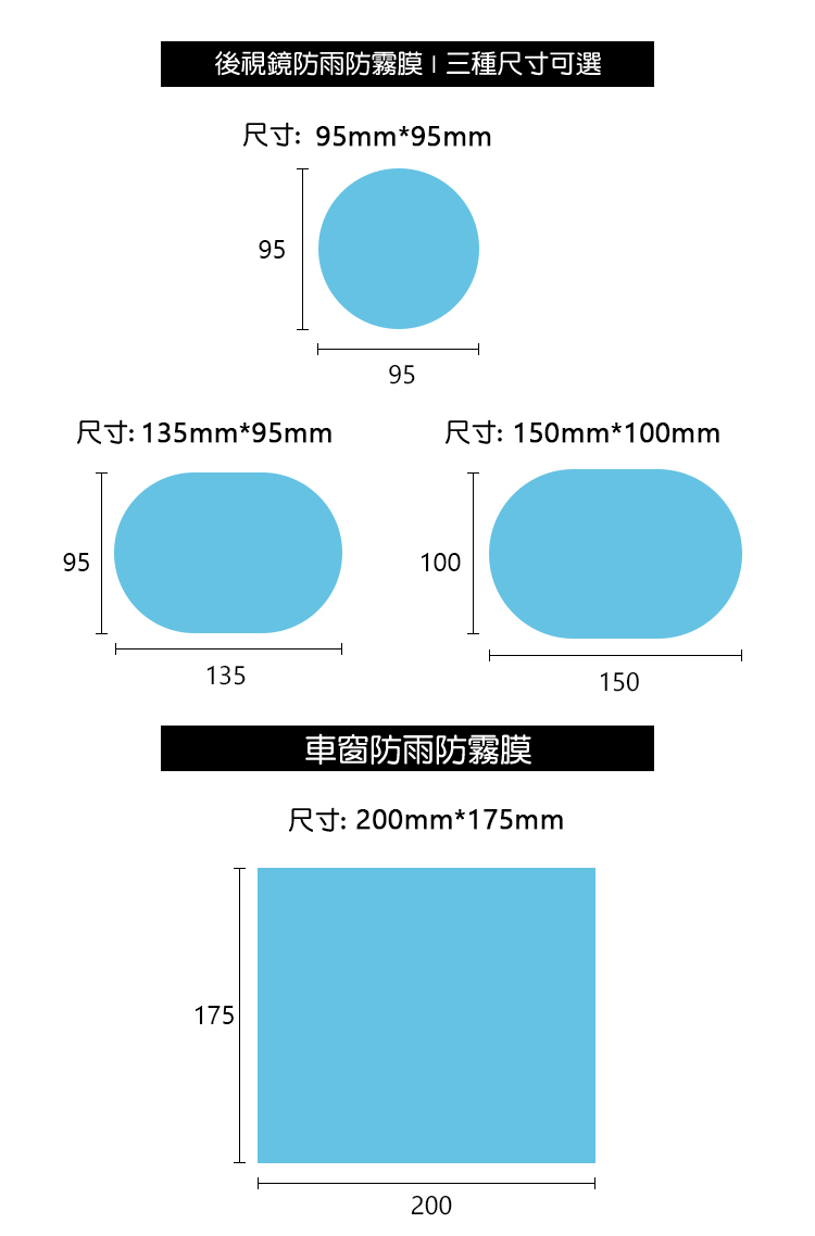 汽車保護膜