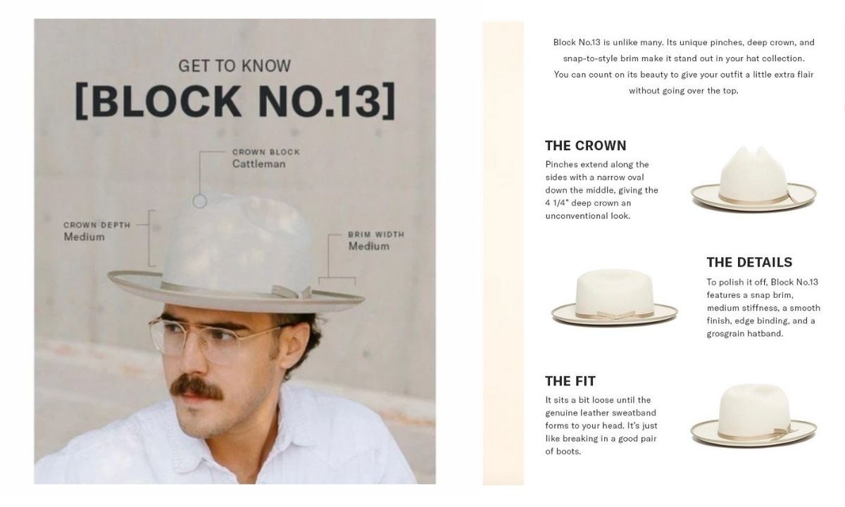 Off The Wall Series: How To Steam Your Hat – Goorin Bros.
