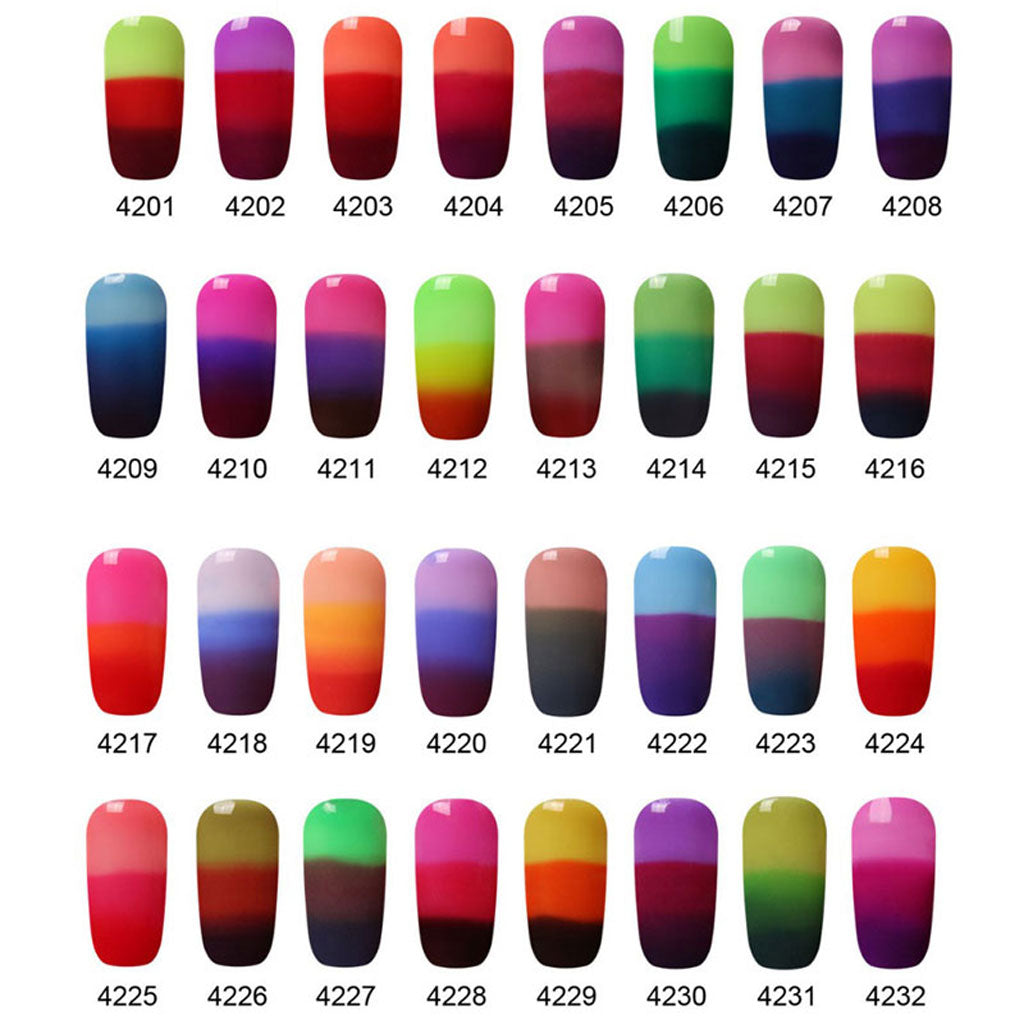 where can you buy color changing nail polish