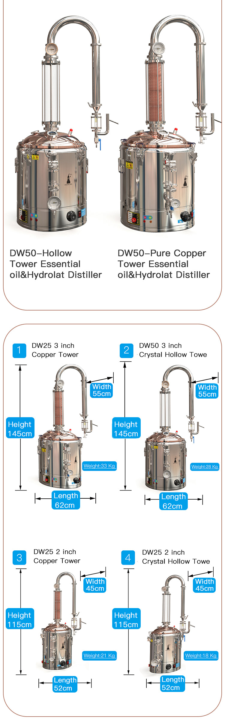 20L/30L/65L Copper Mesh Glass Column Essential Oil Extraction Distille