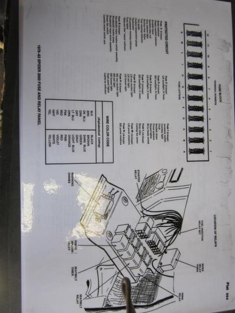 1979-83 Fiat Spider Wiring Diagram, Large & Laminated – Allison's