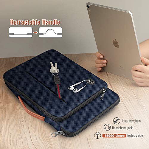 Shop FINPAC 12.9-13 Inch Tablet Laptop Sleeve – Luggage Factory