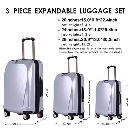Ginza Travel Luggage 3 Piece Sets Lightweight Spinner Suitcase 20