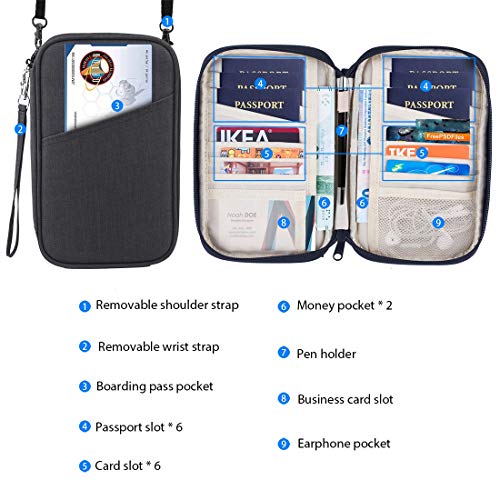 family passport travel bag