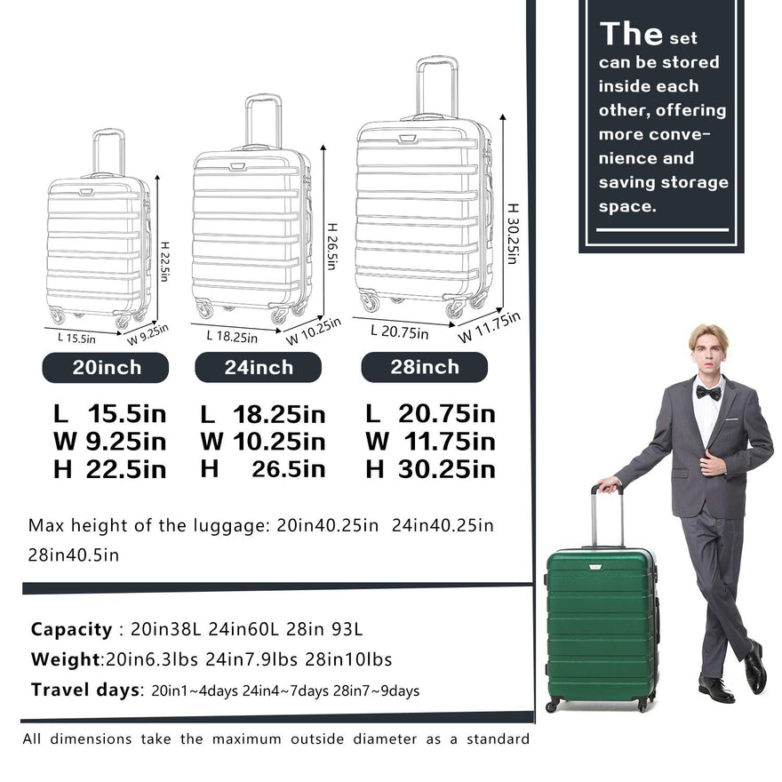 coolife luggage 4 piece set