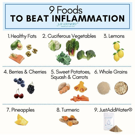 9 Foods To Reduce Chronic Inflammation
