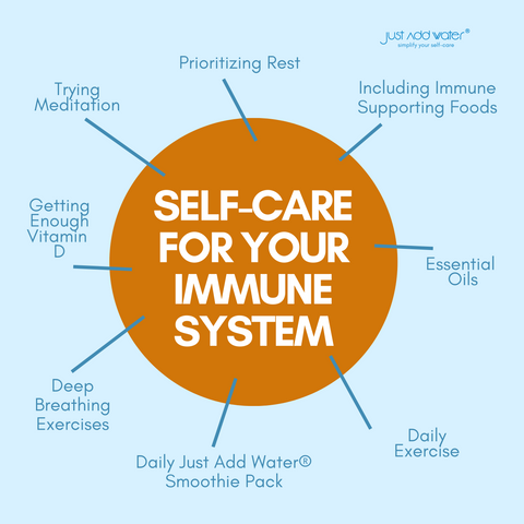 Self Care Routine That Strengthens Immune System