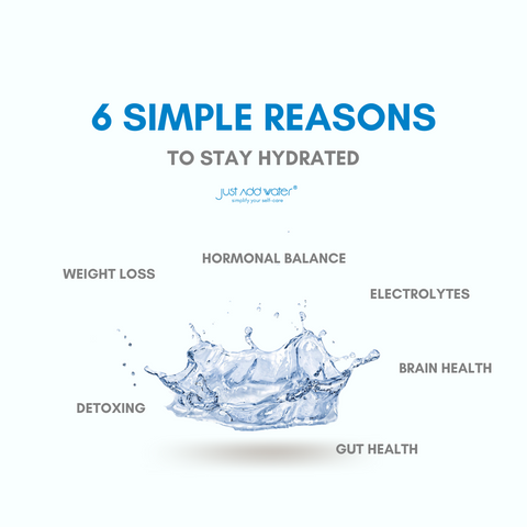 6 reasons to stay hydrated