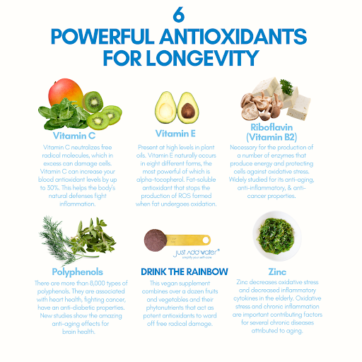 6 powerful antioxidants for longevity
