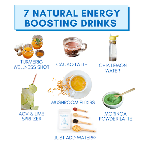 7 Natural Energy Boosting Drinks