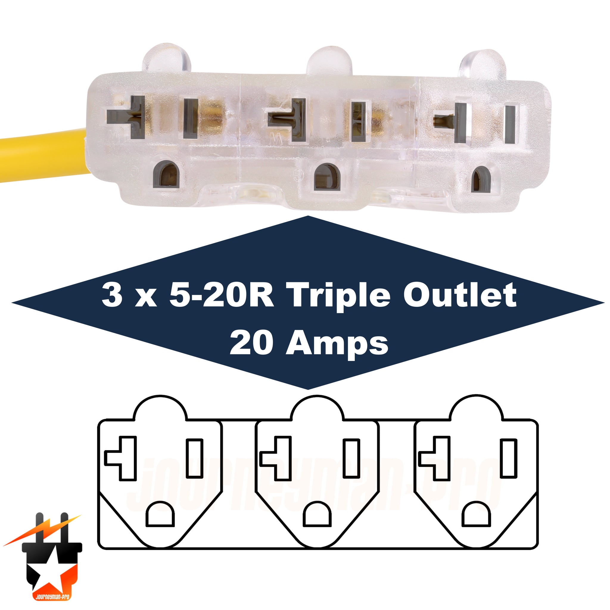 50 amp to 110 adapter