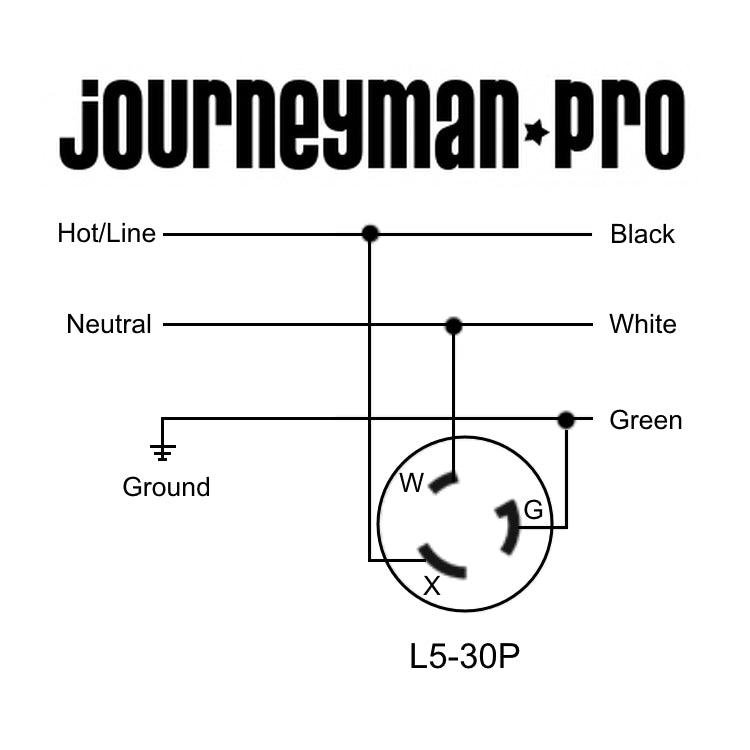 Nema Wiring Diagram from cdn.shopify.com