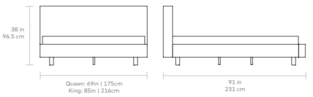 Parcel Dimensions