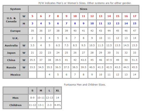 shoe sizes table international