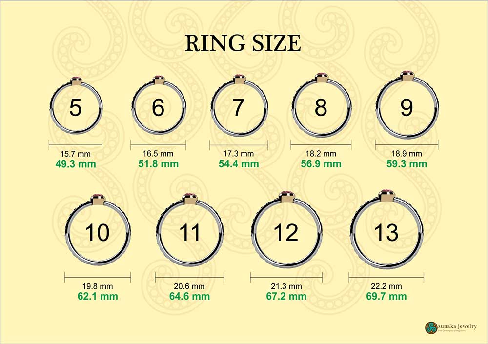 The Ultimate Guide to Ring Size Charts in CM for Filipinos - Best Ideas Ph