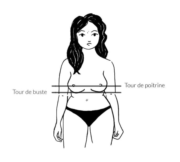 Comment prendre ses mensurations pour choisir son soutien-gorge