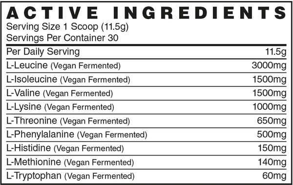 recover eaa ingredients label