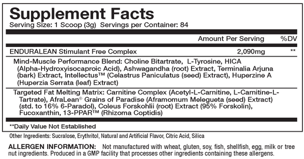 Enduralean ingredients panel