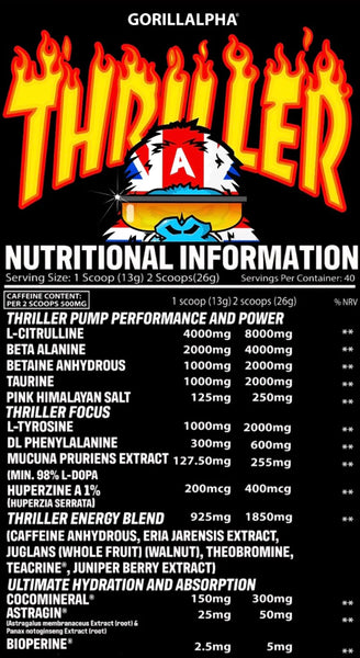 Thriller Juice Ingredients Label