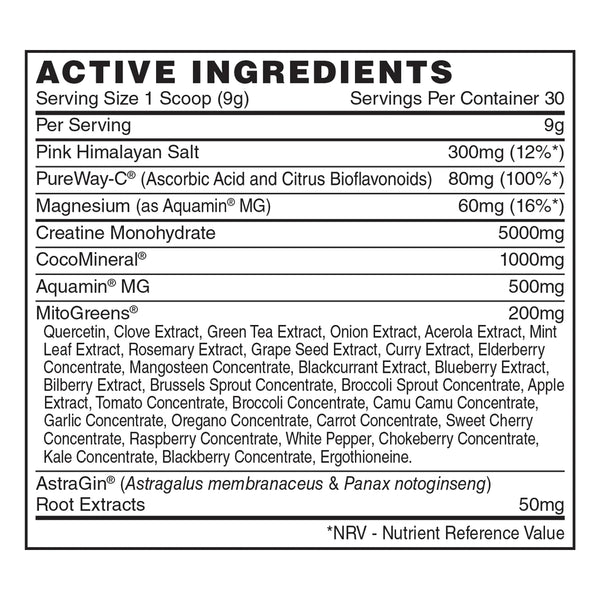 Naughty Boy Crea-Greens ingredients label