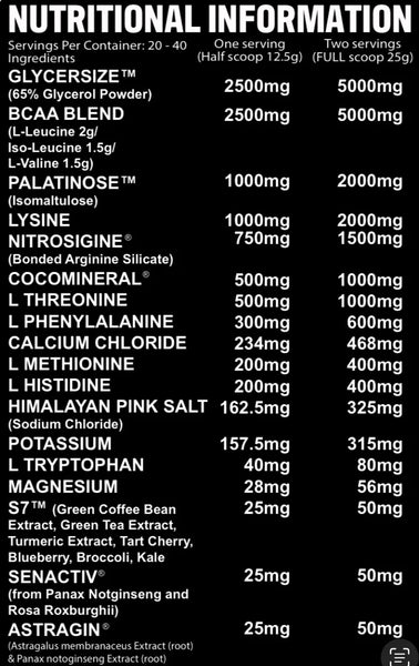 gorillalpha intra pump ingredients label