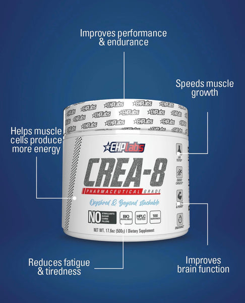 EHP labs Crea-8