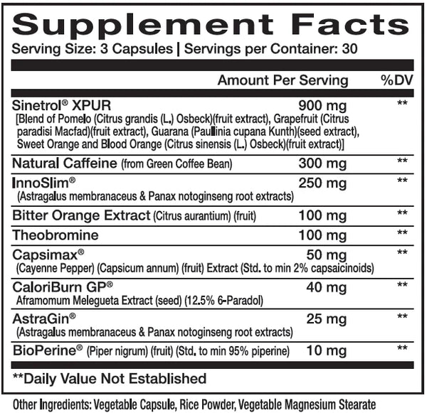 Innovapharm Novaburn Stim Ingredients label