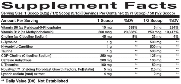 Innovapharm Novatropic Ingredients Label