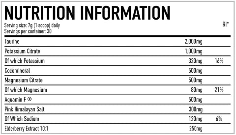 Per4m hydrate ingredients label