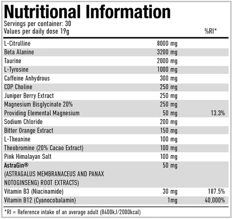 Per4m Pre Ingredients label