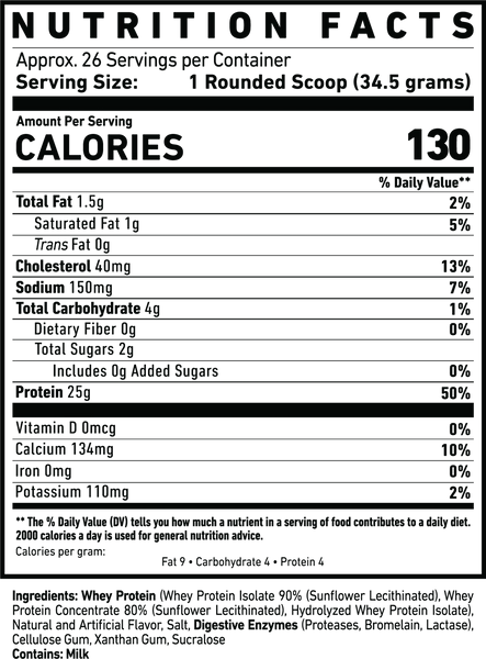 ghost whey ingredients label